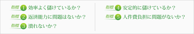 指標1効率よく設けているか？ 指標2返済能力に問題はないか？ 指標3潰れないか？ 指標4安定的に儲けているか？ 指標5人件費負担に問題がないか？